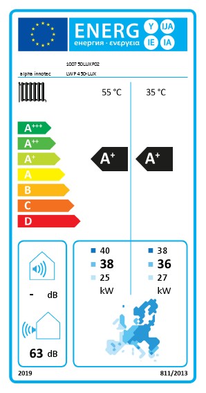 Energielabel